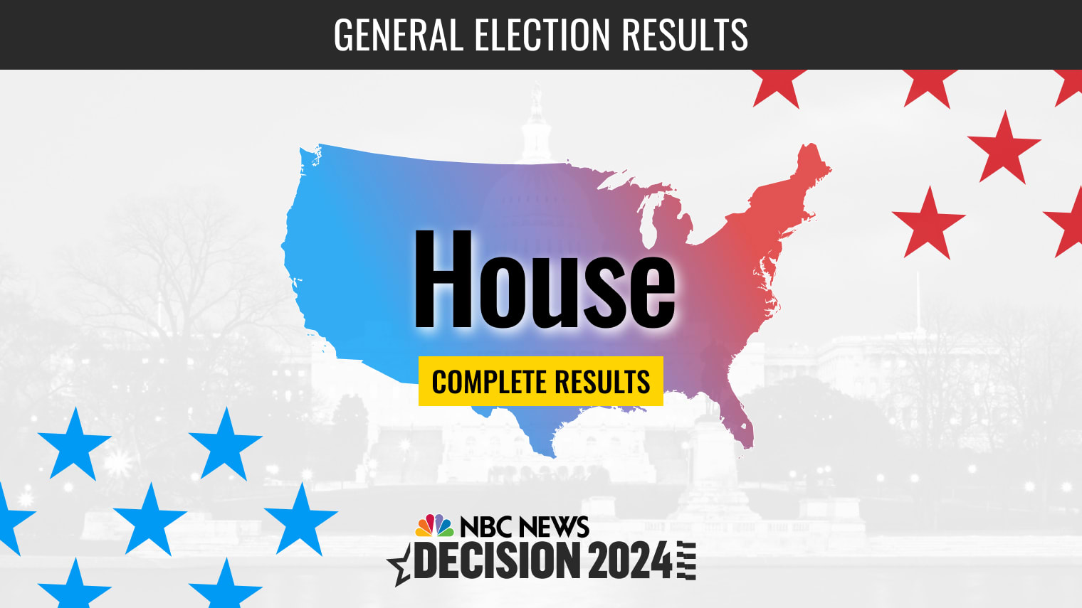 House Election 2024 Live Results